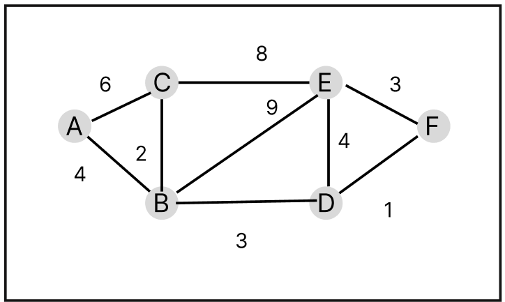 dsa-2024 qn 20 picture