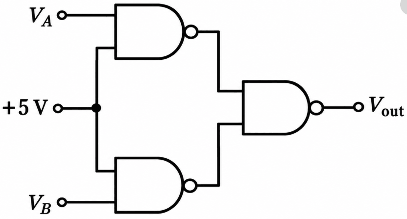 logic gate circuit